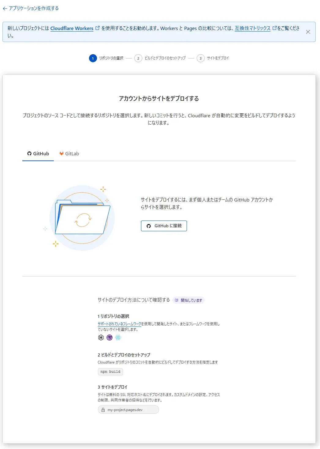 Cloudflare PagesからGitHubへの接続ページ